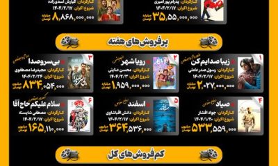 %D8%A7%DB%8C%D9%86%D9%81%D9%88%DA%AF%D8%B1%D8%A7%D9%81%DB%8C%DA%A9 %D8%B3%DB%8C%D9%86%D9%85%D8%A7%DB%8C %D8%A7%DB%8C%D8%B1%D8%A7%D9%86 %D8%AF%D8%B1 %DA%AF%DB%8C%D8%B4%D9%87 400x240