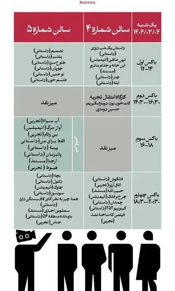 آغاز جشنواره فیلم کوتاه سایه