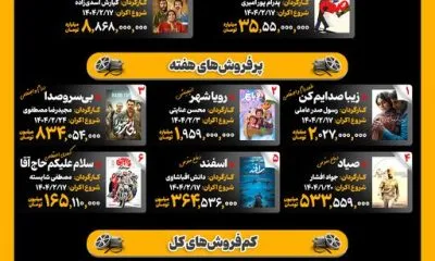 اینفوگرافیک سینمای ایران در گیشه